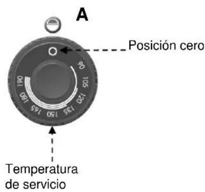 BARTSCHER 296630 - Descripción de la operación. - 1