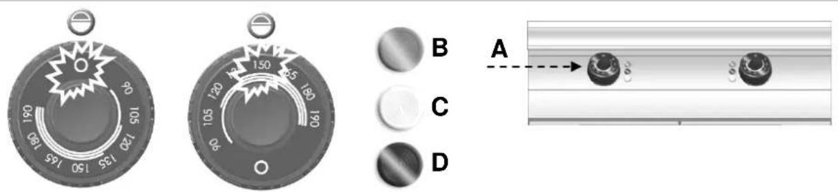 BARTSCHER 296630 - ARRÊT - 1