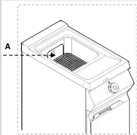 BARTSCHER 296630 - USTERKI - 1