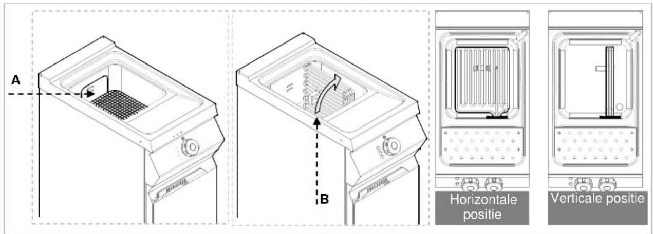 BARTSCHER 296630 - Reiniging van de bak - 1