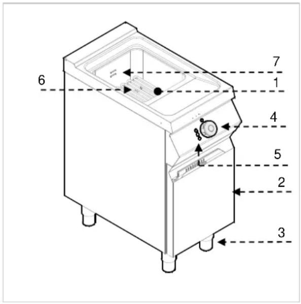 BARTSCHER 296630 - Omschrijving van het apparaat - 1