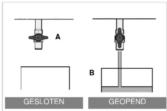 BARTSCHER 296630 - Voordat het bakje wordt leeggemaakt, koel het apparaat af dat de olie koud wordt. - 1