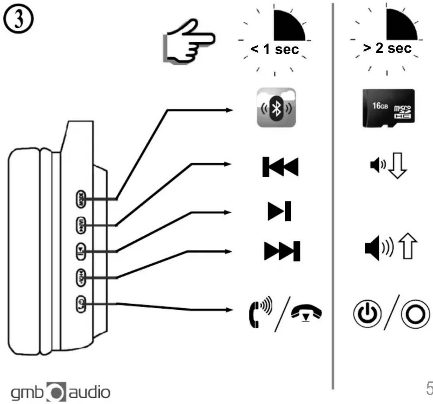 GMB Audio Warszawa BHP-WAW - BHP-WAW - 1