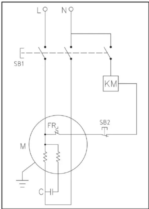 ATIKA ASP 6 L-2 - Možné poruchy - 6