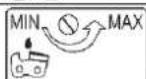 ATIKA BF 31-4T - Symbols for the power pruner - 10