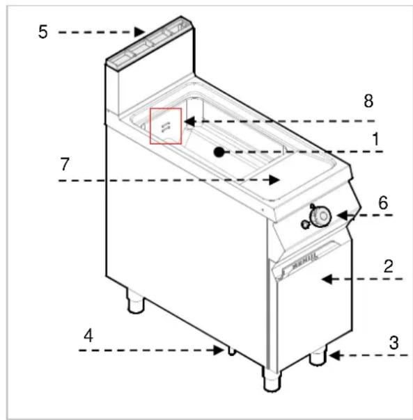BARTSCHER 2959521 - Descrizione dell'apparecchiatura - 1