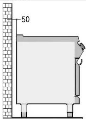 BARTSCHER 2959521 - 8.2.Instalação (servico专业技术) - 3
