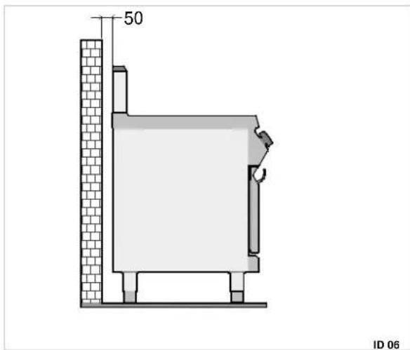 BARTSCHER 2959521 - Instalacja (technik serwisu) - 2