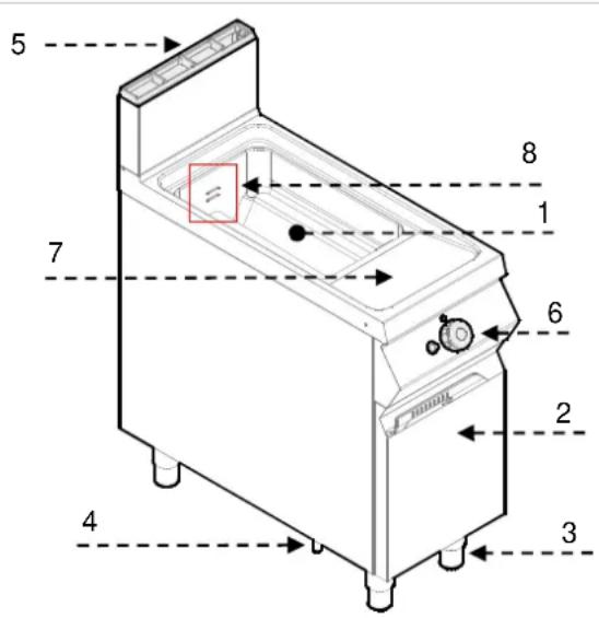 BARTSCHER 2959521 - Gerätebeschreibung - 1
