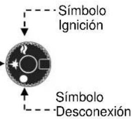 BARTSCHER 2959521 - Descripción de la operación. - 1