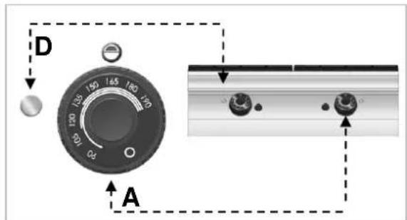 BARTSCHER 2959521 - Zündung - 1