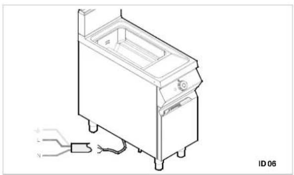 BARTSCHER 2959521 - Conexión eletrica (tecnico de servicios) - 1