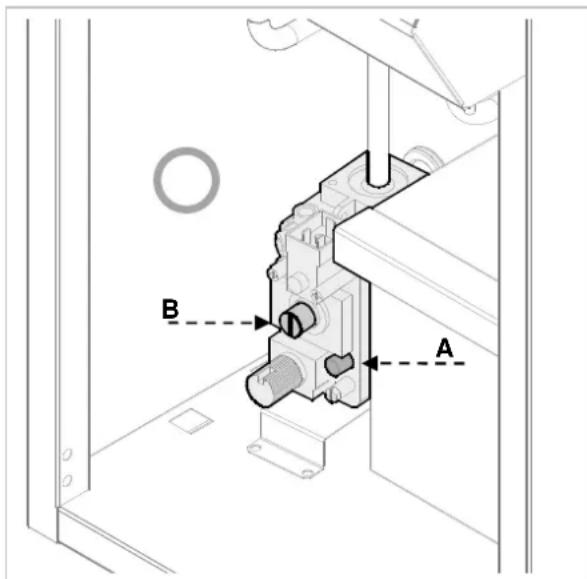 BARTSCHER 2959521 - Ustawienia elektrrozaworu gazu (technik serwisowy) - 1