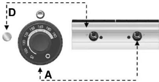 BARTSCHER 2959521 - ENCENDIDO - 1