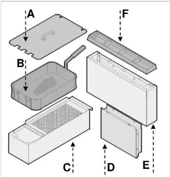 BARTSCHER 2959521 - Equipaggiamento e accessori - 1
