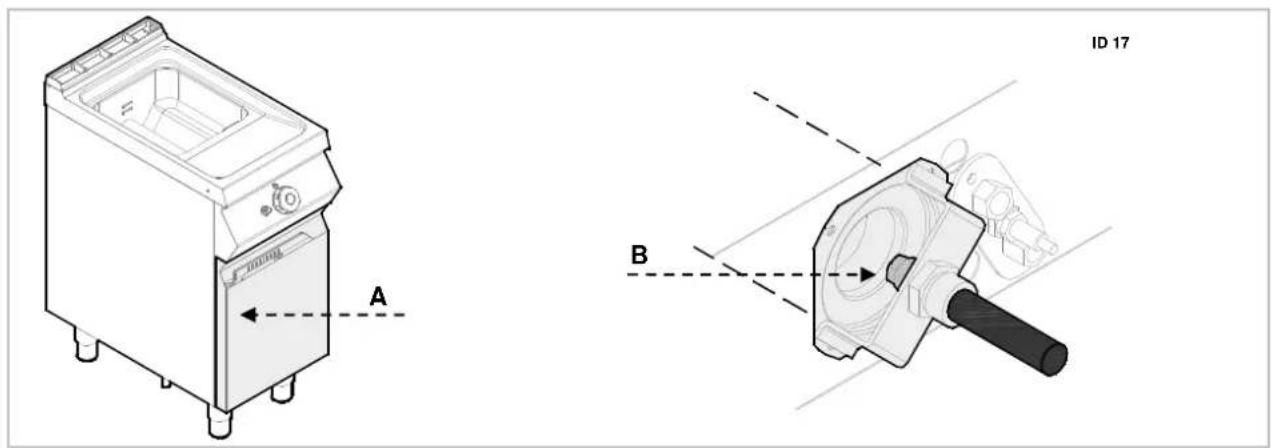 BARTSCHER 2959521 - Vervangen van het mondstuk van de brander (onderhoudsmonteur) - 1
