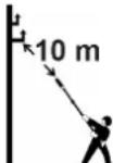 ATIKA KSHC 40-20 - Symbols on the power pruner - 7