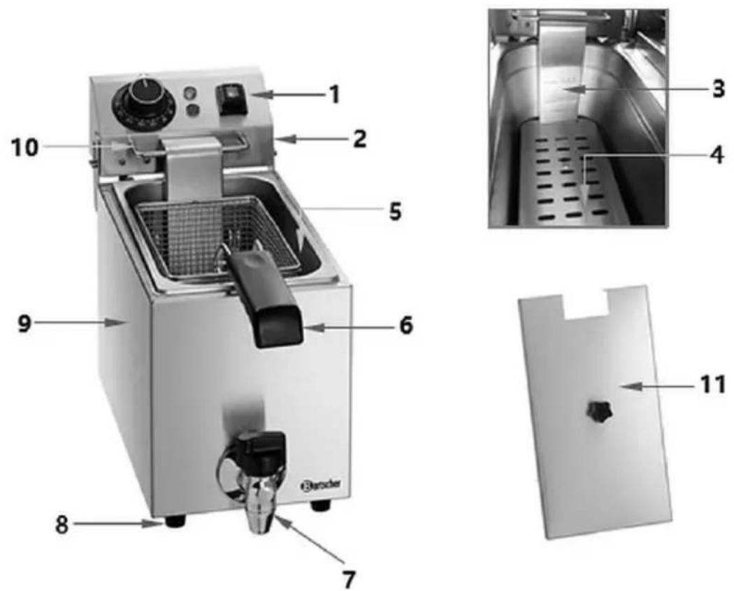 BARTSCHER SNACK III Plus A162823E - Éléments de l'appareil - 1