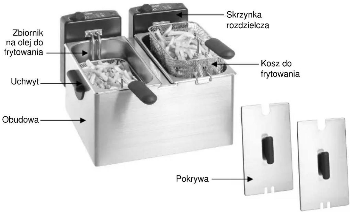 BARTSCHER Mini II A165112 - Zestawienie podzespołów urządzenia - 2