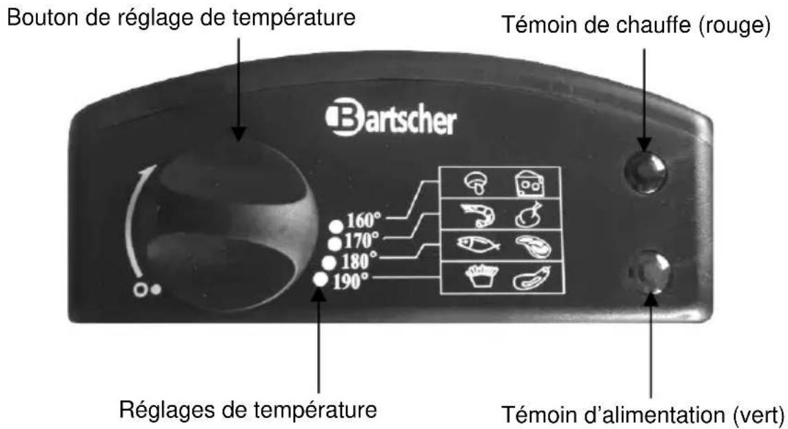 BARTSCHER Mini II A165112 - ATTENTION! - 1