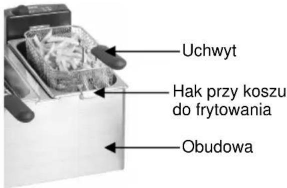 BARTSCHER Mini II A165112 - Frytowanie - 1