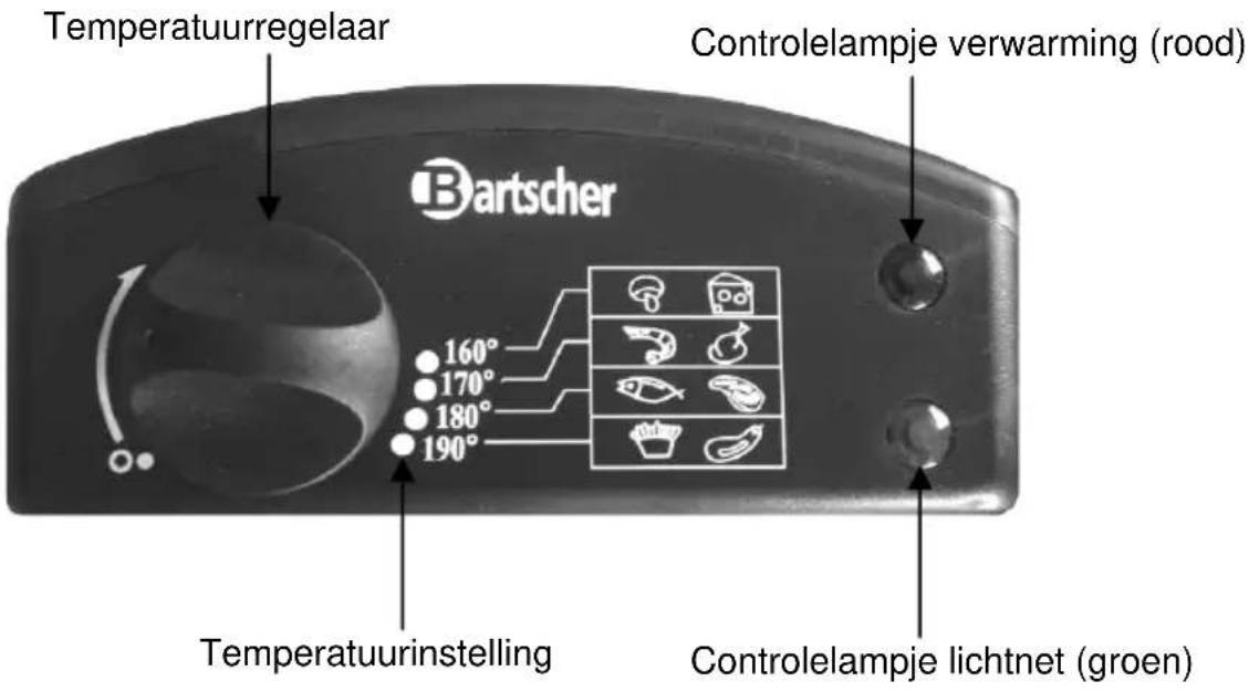 BARTSCHER Mini II A165112 - OPGELET! - 1