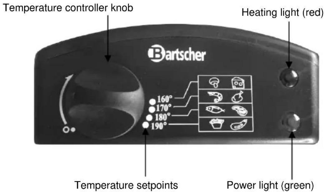 BARTSCHER Mini II A165112 - CAUTION! - 1