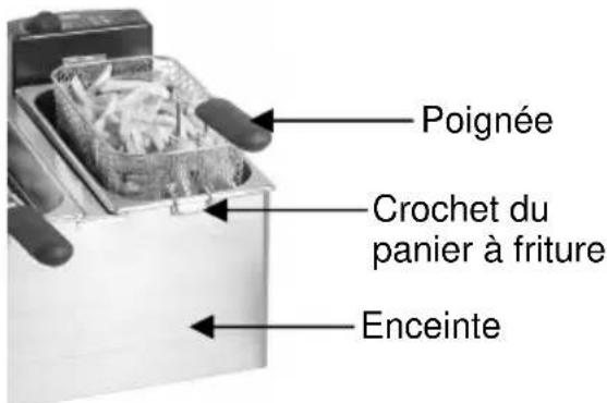 BARTSCHER Mini II A165112 - Friture - 1