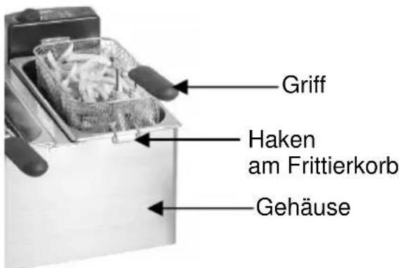 BARTSCHER Mini II A165112 - Frittieren - 1