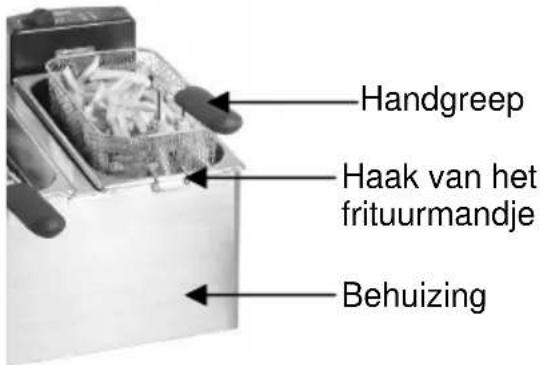BARTSCHER Mini II A165112 - Frituren - 1
