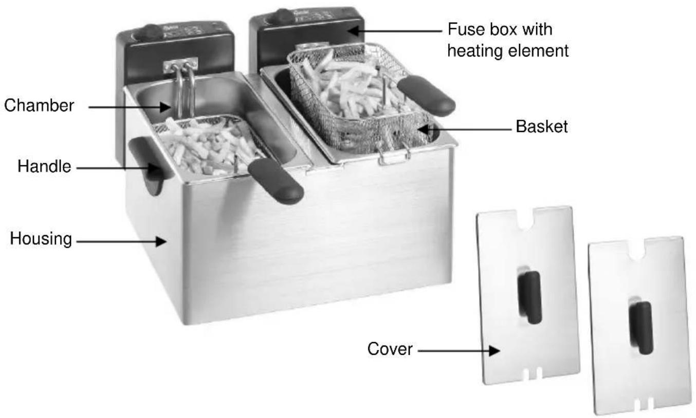 BARTSCHER Mini II A165112 - Overview of parts - 2