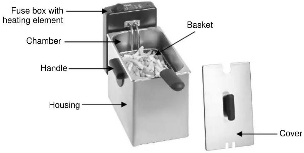 BARTSCHER Mini II A165112 - Overview of parts - 1