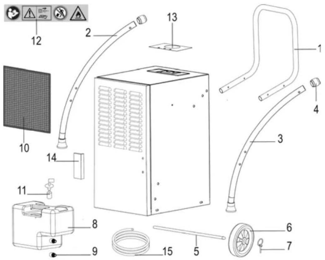 ATIKA ALE 500 N - Störungsanzeige - 3
