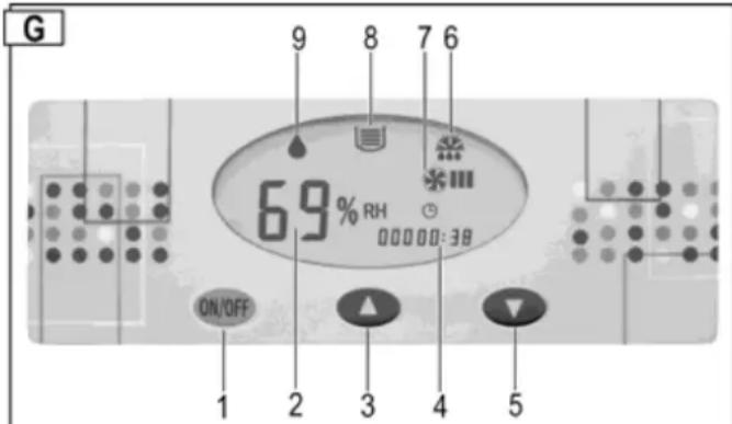 ATIKA ALE 500 N - Panel sterowania - 1