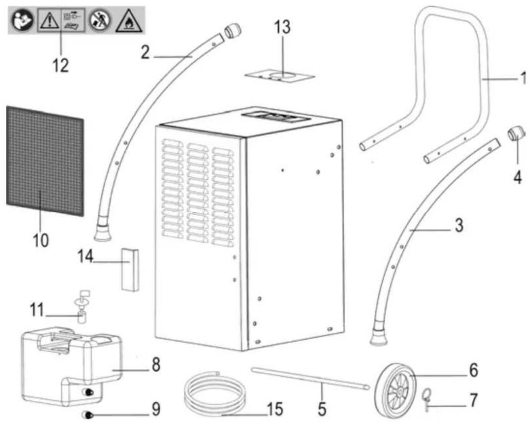 ATIKA ALE 500 N - Prikaz motnje - 3