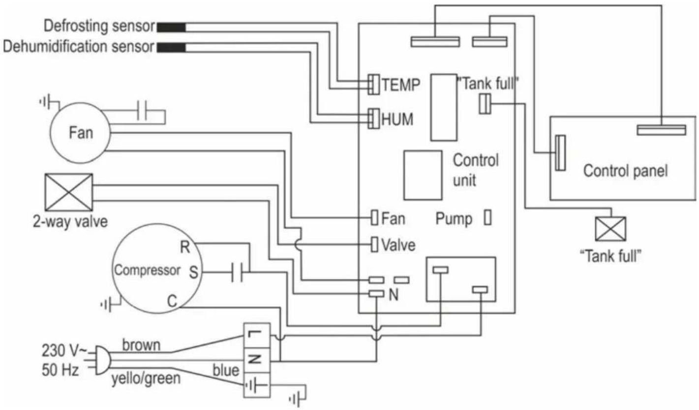 ATIKA ALE 500 N - Wiring diagram - 1