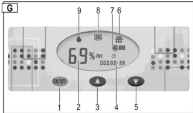 ATIKA ALE 500 N - Kezelő panel - 1