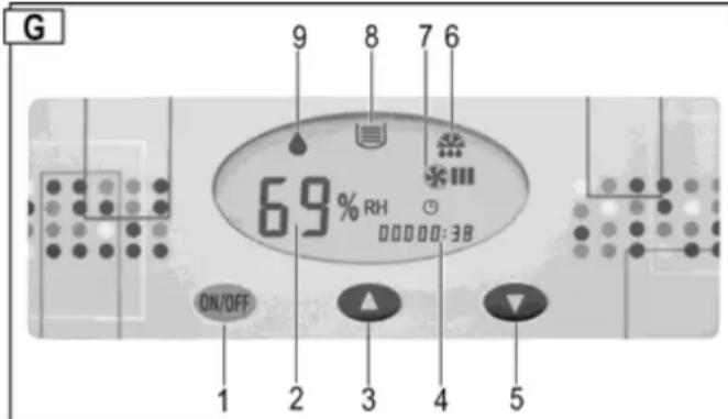 ATIKA ALE 500 N - Bedienfeld - 1