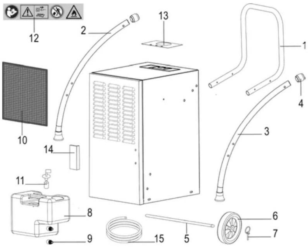 ATIKA ALE 500 N - Ukazatel poruch - 3