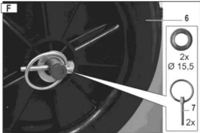 ATIKA ALE 500 N - Assembly transport wheels - 3