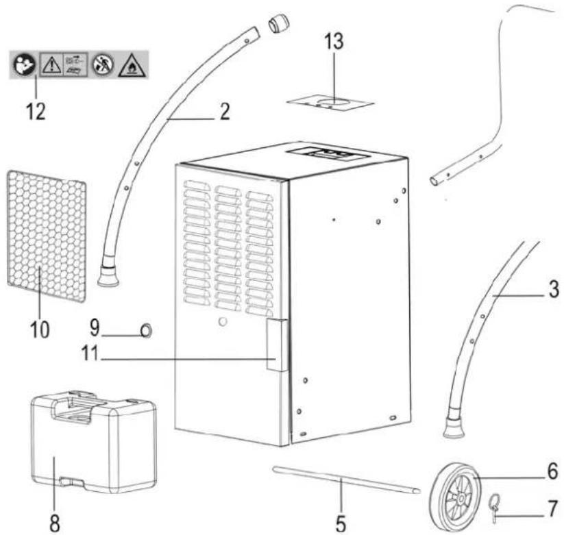 ATIKA ALE 300 N - Alkatrészek - 1