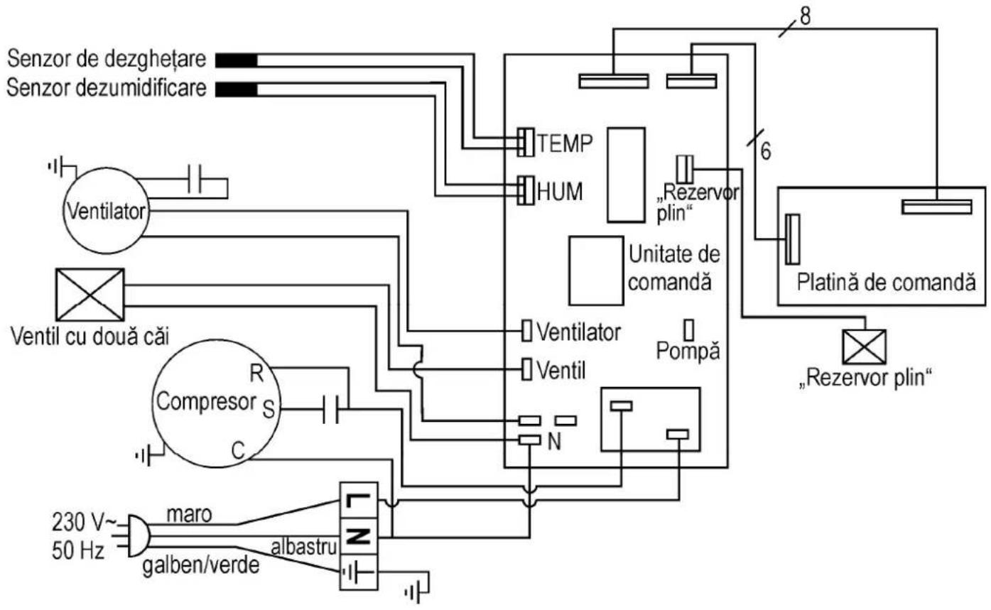 ATIKA ALE 300 N - Schema circuitului electric - 1