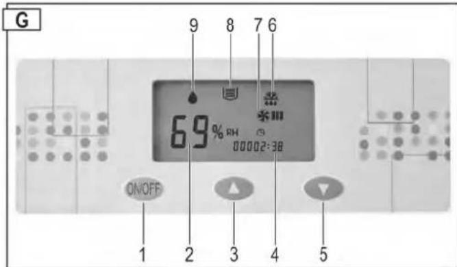 ATIKA ALE 300 N - Panel sterowania - 1