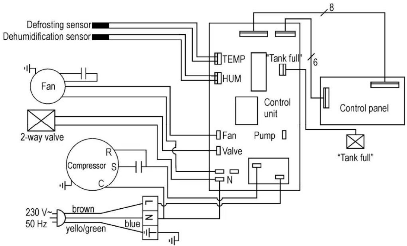 ATIKA ALE 300 N - Wiring diagram - 1