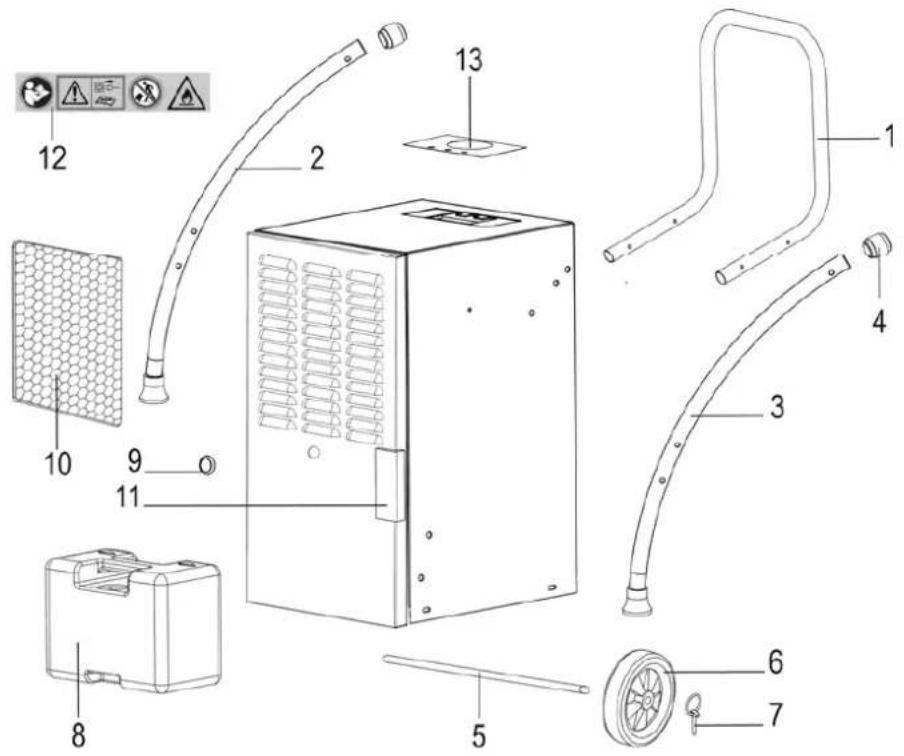 ATIKA ALE 300 N - Fejlindikator - 3