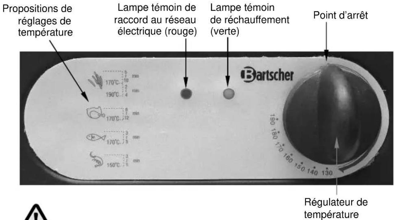 BARTSCHER Petit 165103 - Panneau de commande - 1