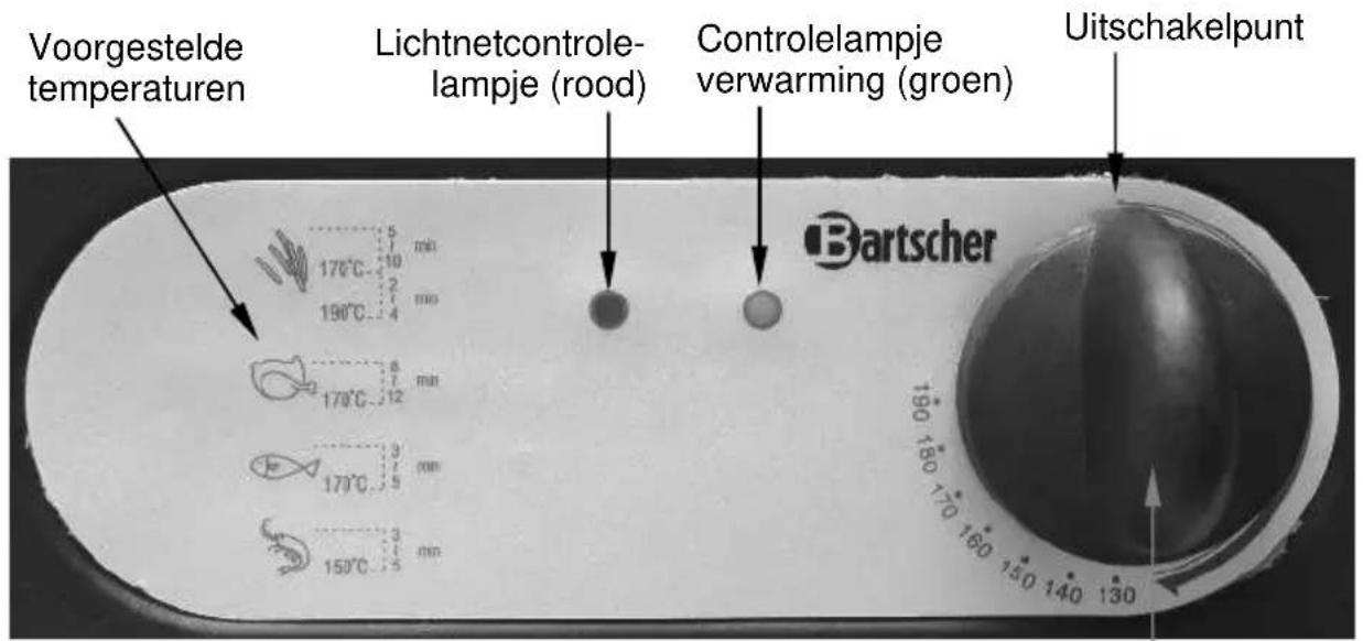 BARTSCHER Petit 165103 - VOORZICHTIG! - 1
