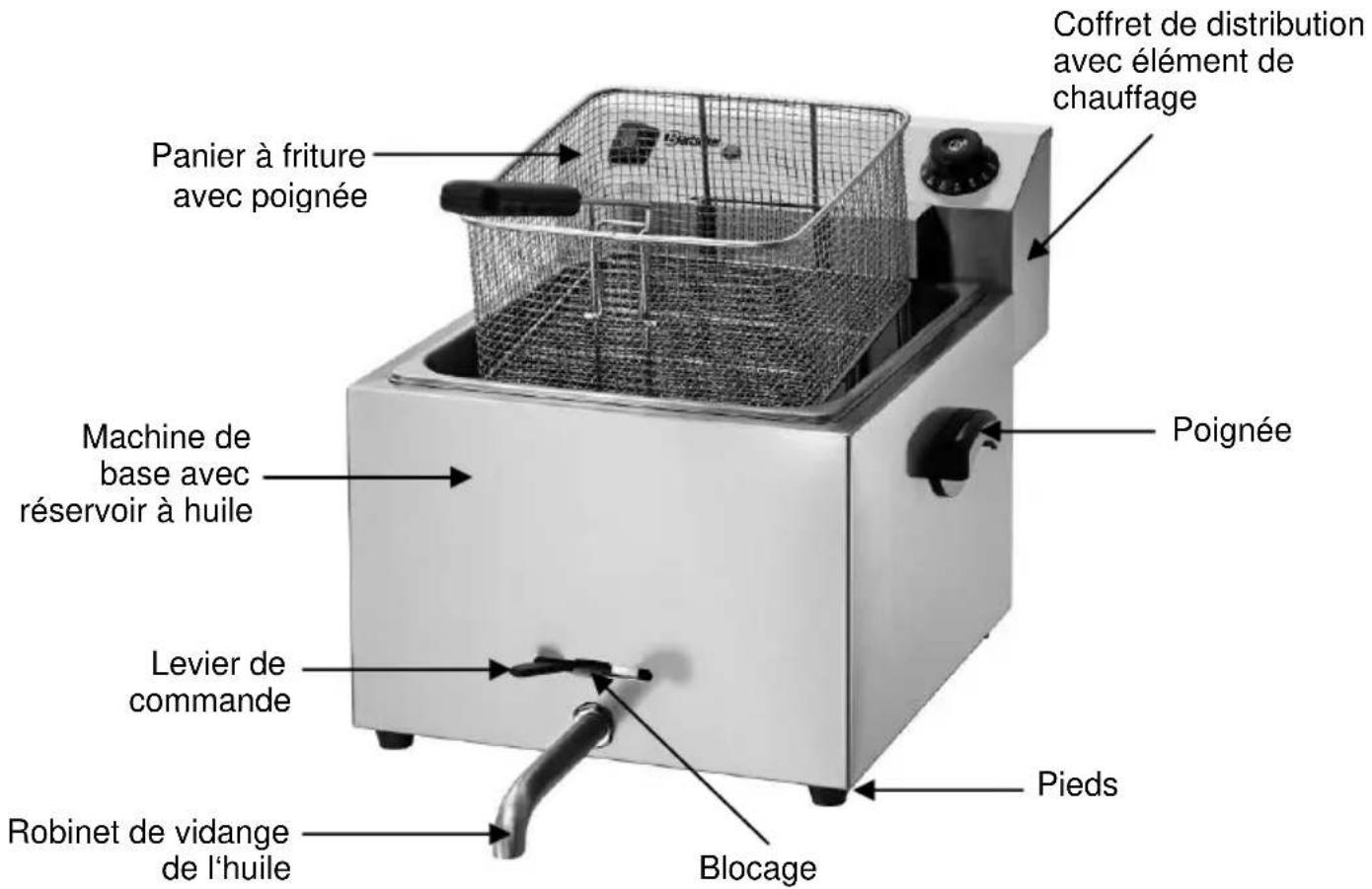 BARTSCHER Imbiss Pro 162500 - Aperçu des composants - 1