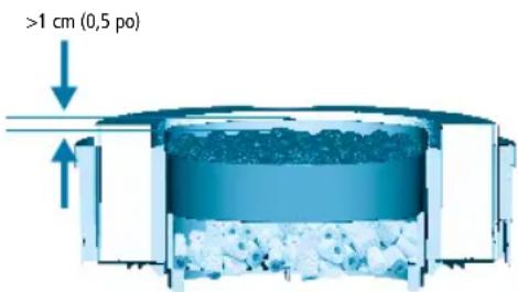 Fluval FX4 - Limpieza o reemplazo de medios filtrantes - 1