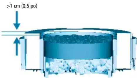 Fluval FX4 - Nettoyage ou remplacement des masses filtrantes - 1
